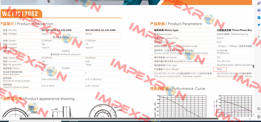 fan for WS130120S2-24-220-S200 WONSMART