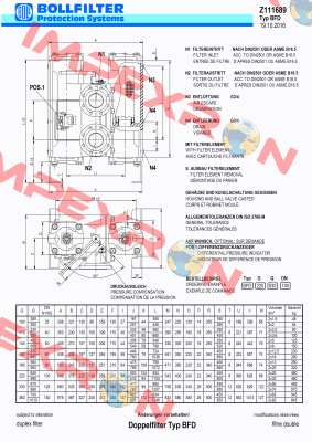 BFD.110.330 DN 40  Boll Kirch