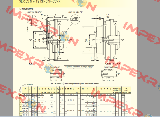 19 KR-CKR-CCKR  Transfluid