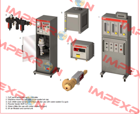 Typical semi-automatic HVOF spray system  Oerlikon Metco