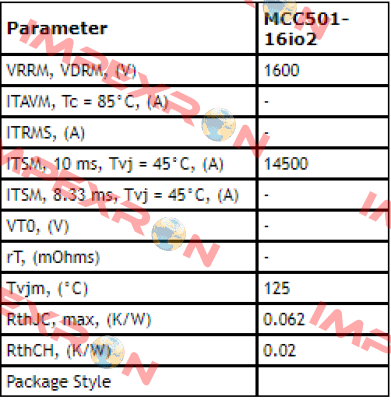 MCC501-16IO2 Ixys Corporation