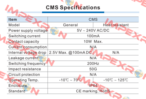 CMSJ-020 Airtac