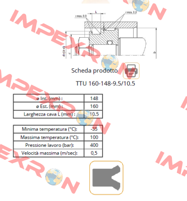 TTU 160 148 9.5/10.5 Guarnitec