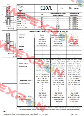 E10/LS (1/2" NPT inlet - 1" NPT outlet) Nuova General Instruments